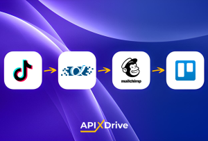 Обработка лидов из TikTok и автоматическое подтверждение заказа